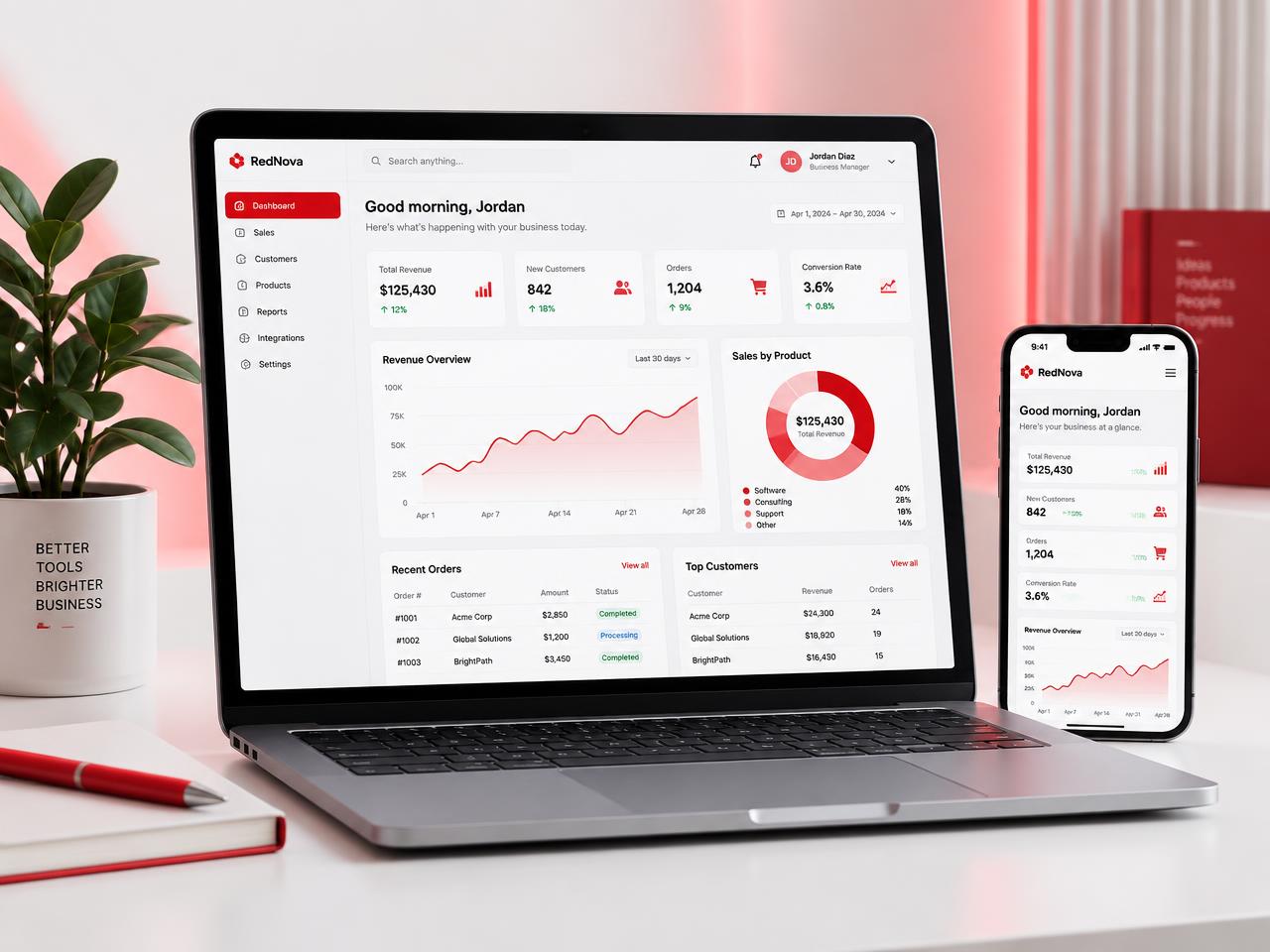 Arjunaa Technologies software dashboard shown on laptop and phone